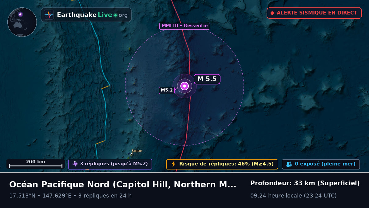 Océan Pacifique Nord (Northern Mariana Islands)