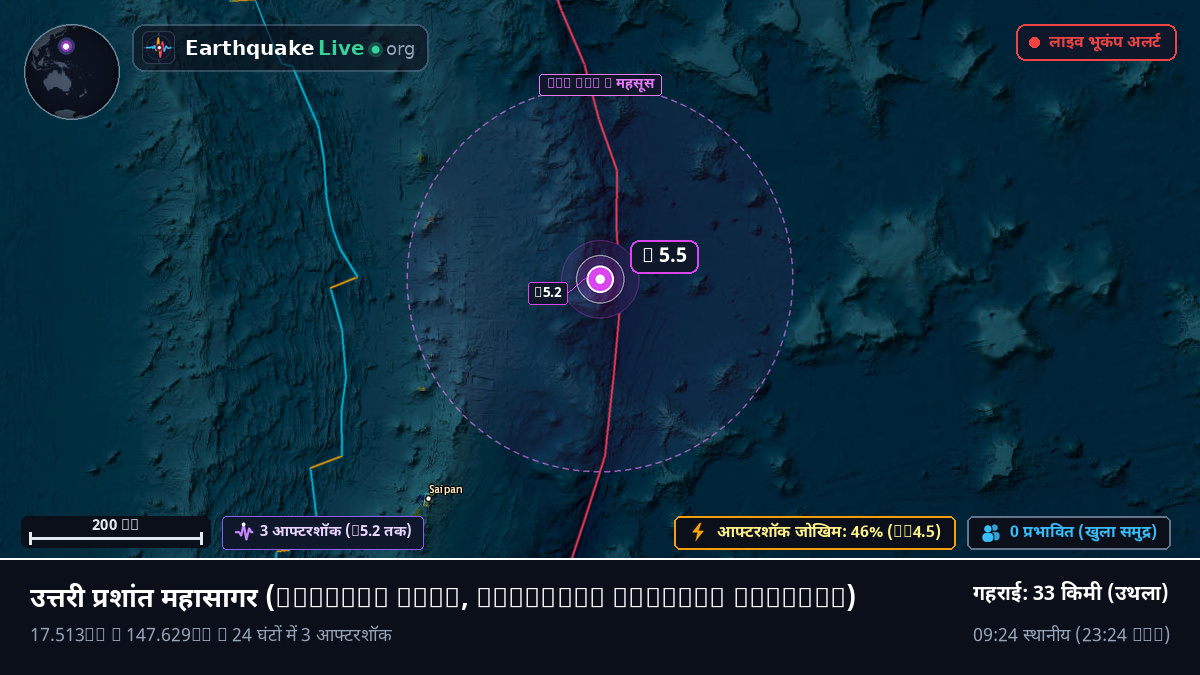 उत्तरी प्रशांत महासागर (Northern Mariana Islands)