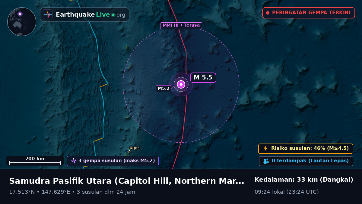 Samudra Pasifik Utara (Northern Mariana Islands)