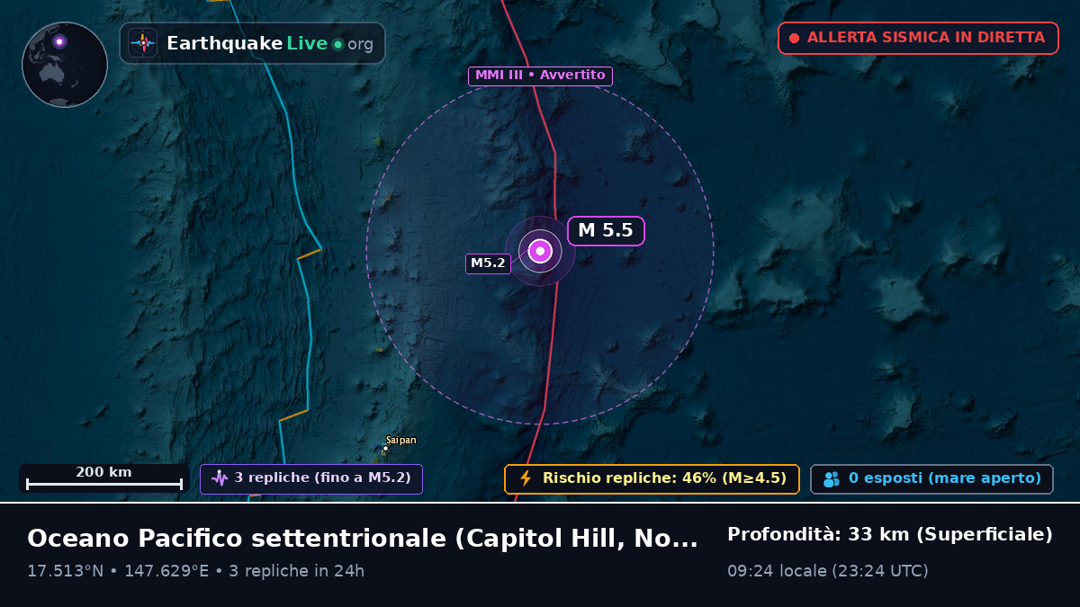 Oceano Pacifico settentrionale (Northern Mariana Islands)