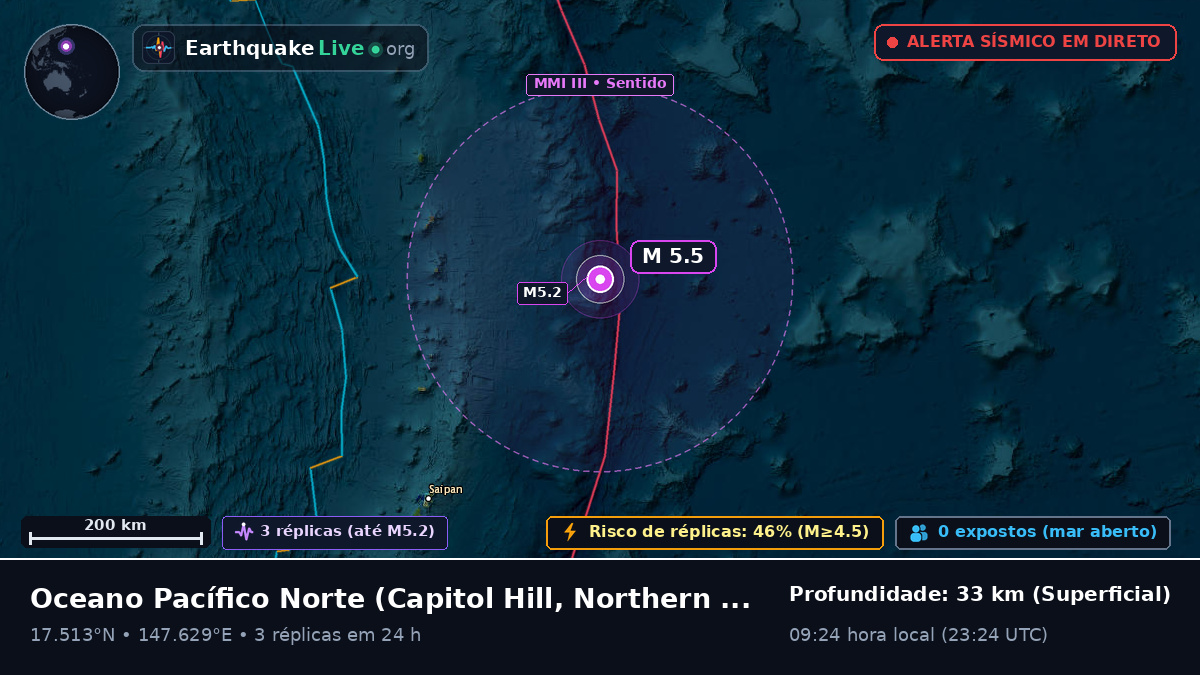 Oceano Pacífico Norte (Northern Mariana Islands)