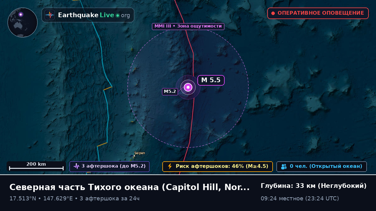 Северная часть Тихого океана (Northern Mariana Islands)
