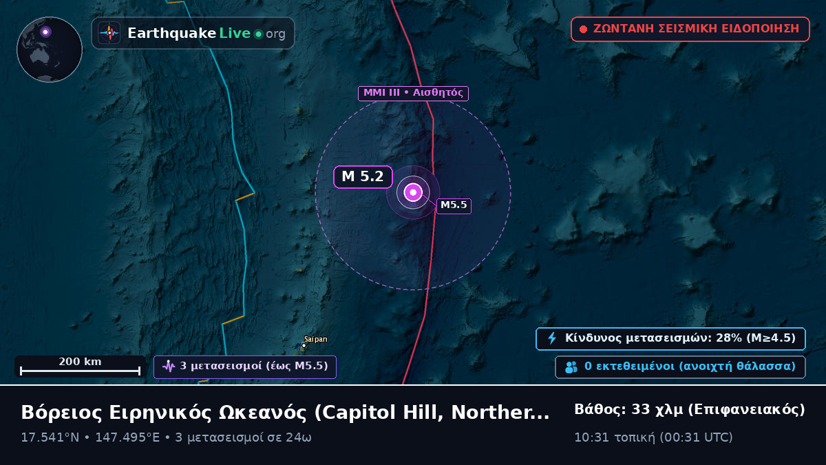 Βόρειος Ειρηνικός Ωκεανός (Northern Mariana Islands)