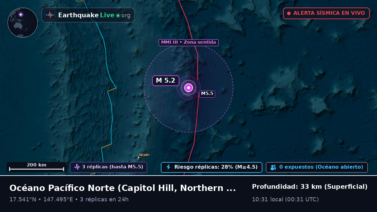Océano Pacífico Norte (Northern Mariana Islands)