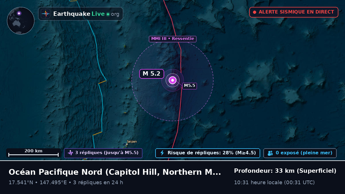 Océan Pacifique Nord (Northern Mariana Islands)