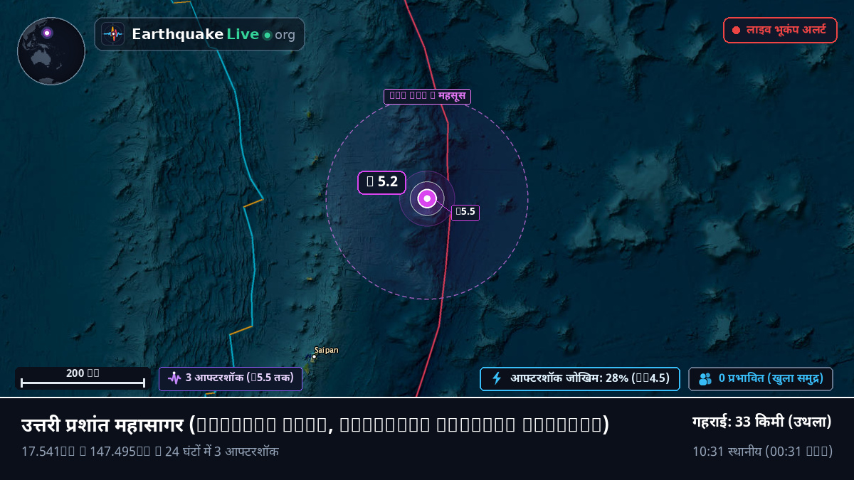 उत्तरी प्रशांत महासागर (Northern Mariana Islands)
