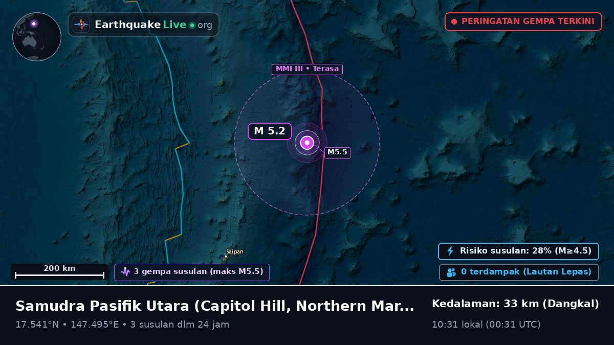 Samudra Pasifik Utara (Northern Mariana Islands)
