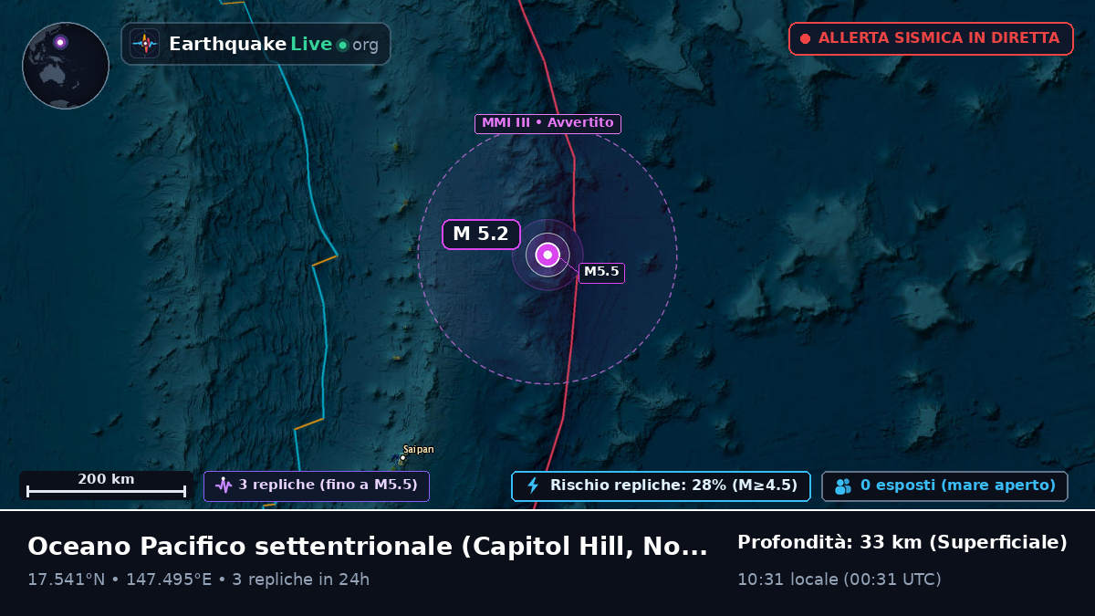 Oceano Pacifico settentrionale (Northern Mariana Islands)
