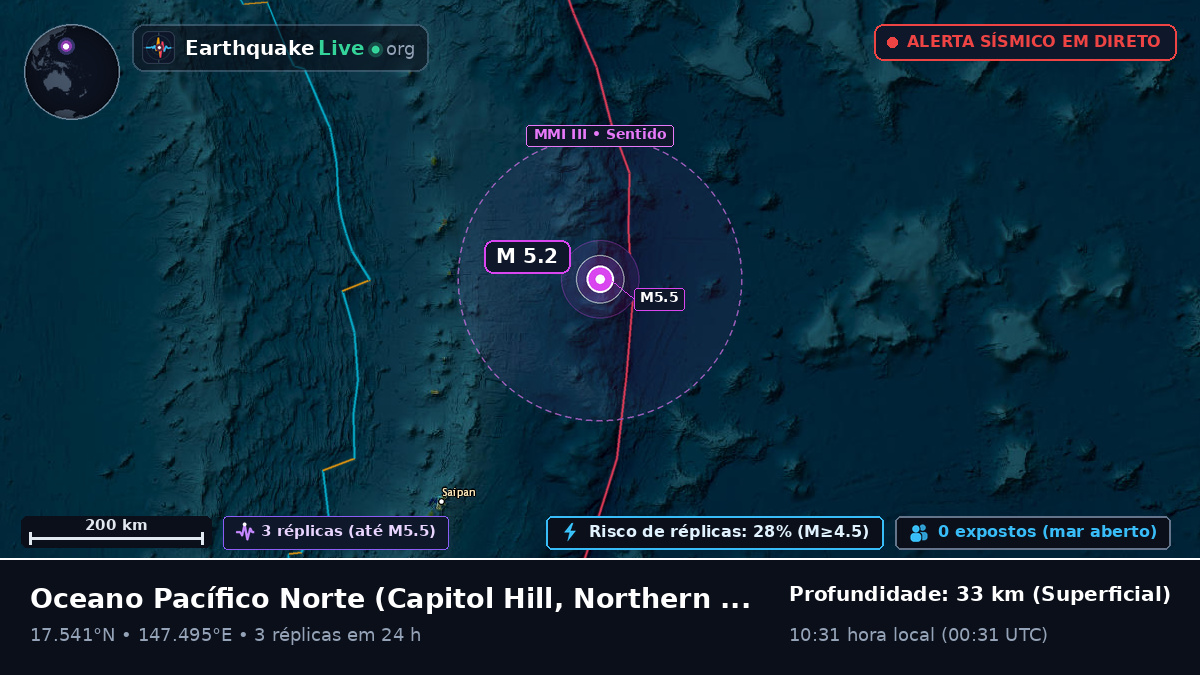 Oceano Pacífico Norte (Northern Mariana Islands)