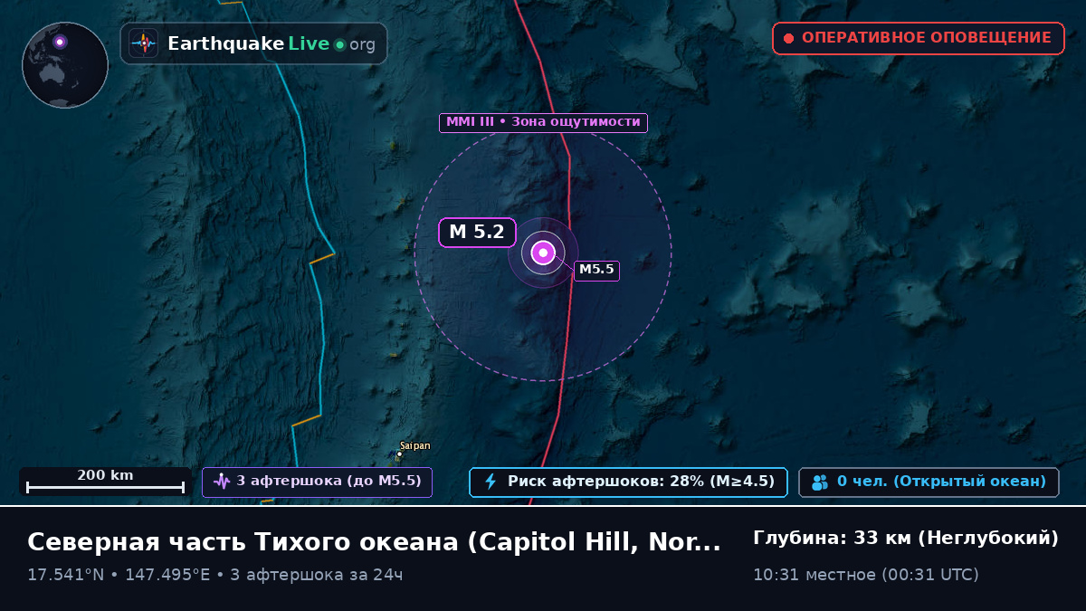 Северная часть Тихого океана (Northern Mariana Islands)