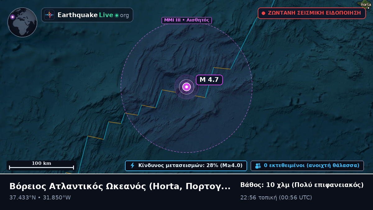 Βόρειος Ατλαντικός Ωκεανός (Πορτογαλία)
