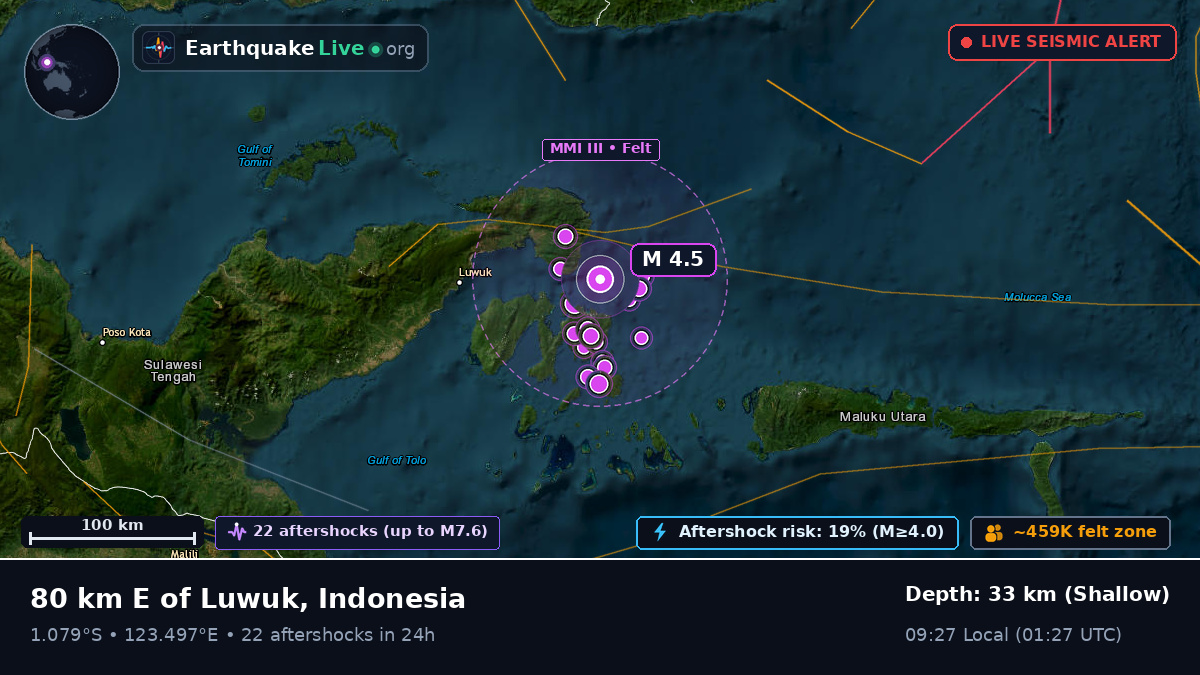 Molucca Sea (Indonesia)