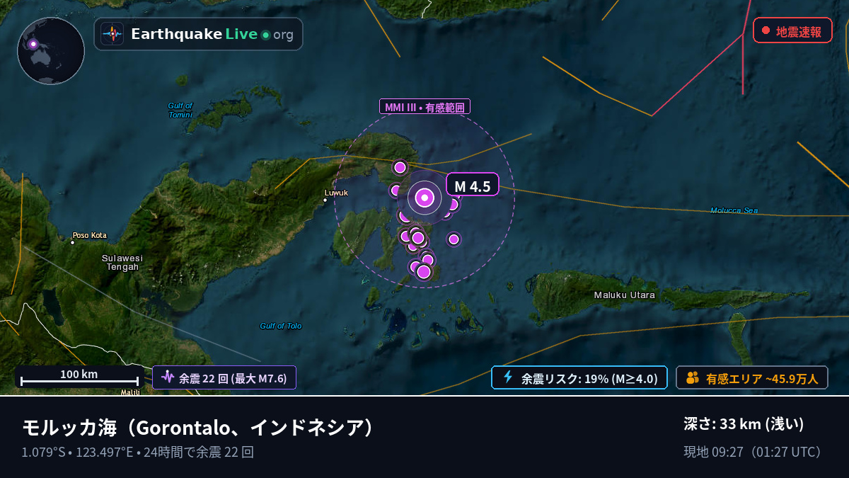 モルッカ海 (インドネシア)