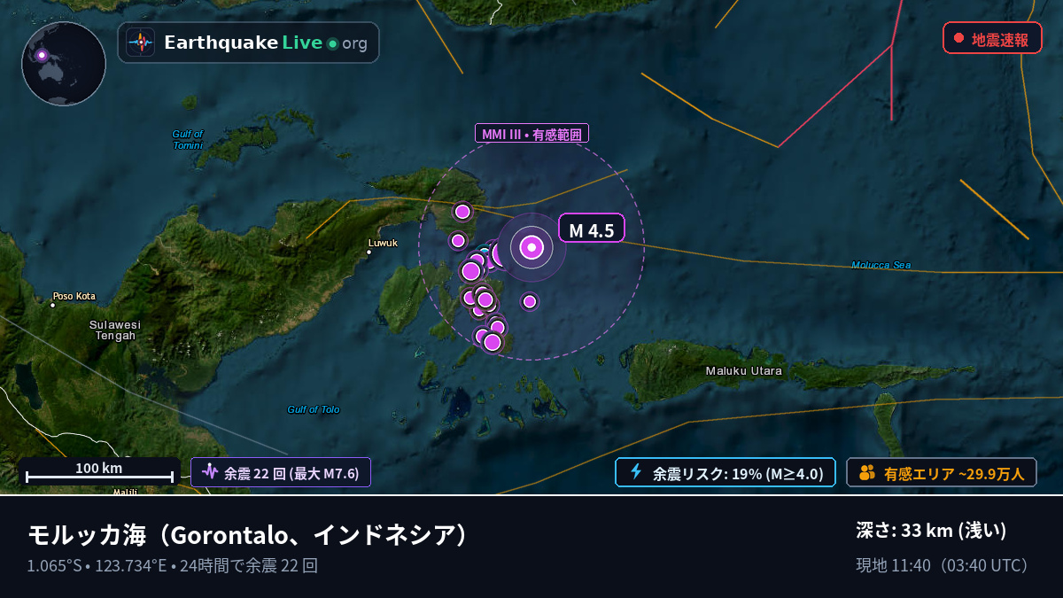 モルッカ海 (インドネシア)
