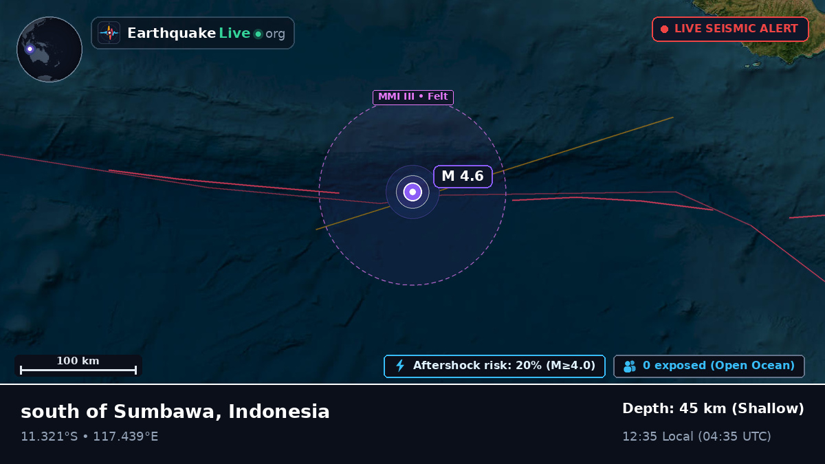 Indian Ocean (Indonesia)