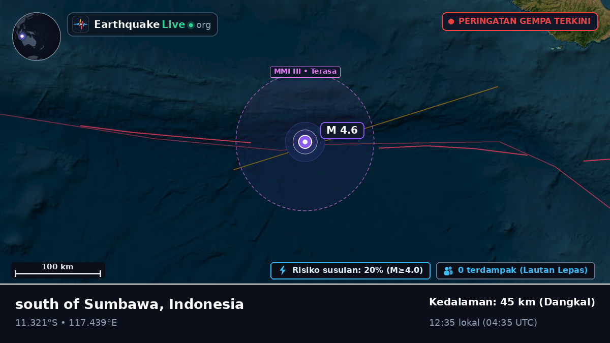Samudra Hindia (Indonesia)