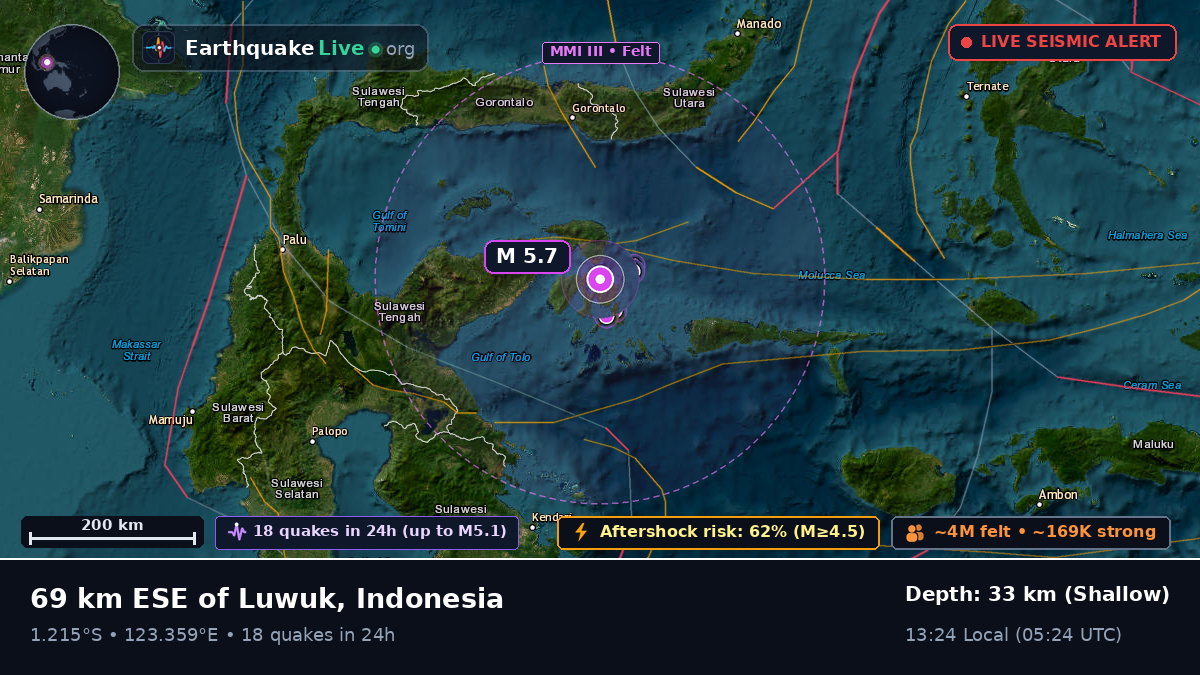 Molucca Sea (Indonesia)