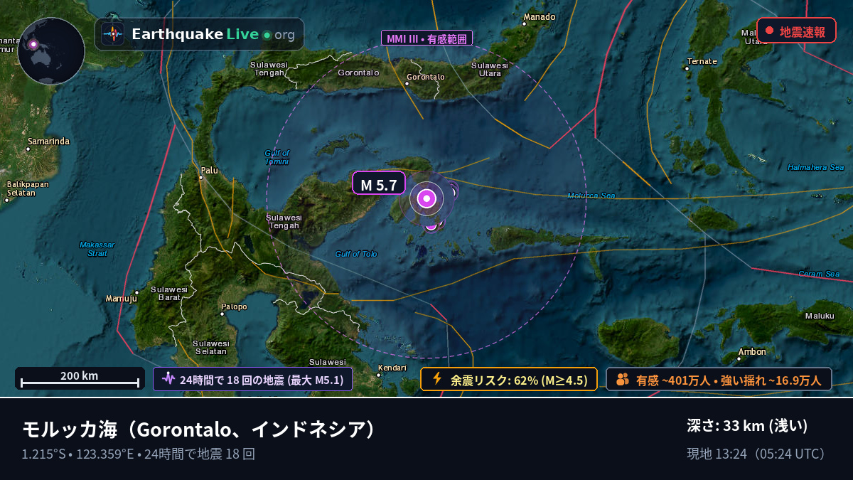 モルッカ海 (インドネシア)