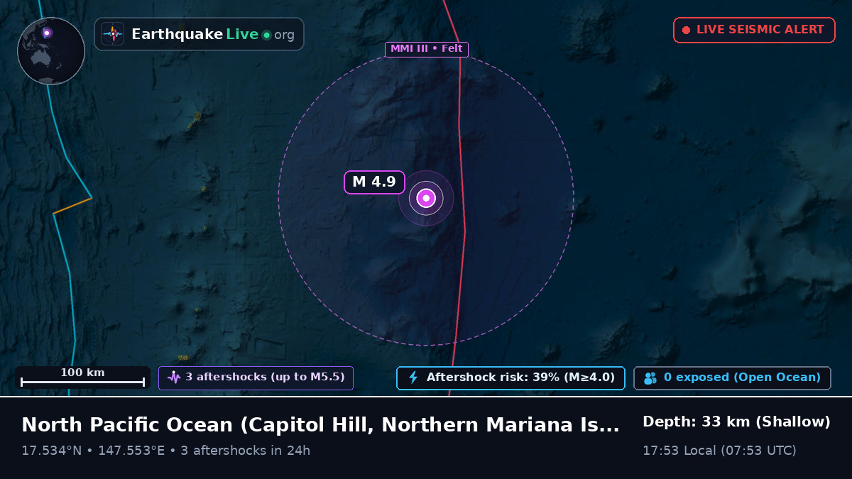 North Pacific Ocean (Northern Mariana Islands)