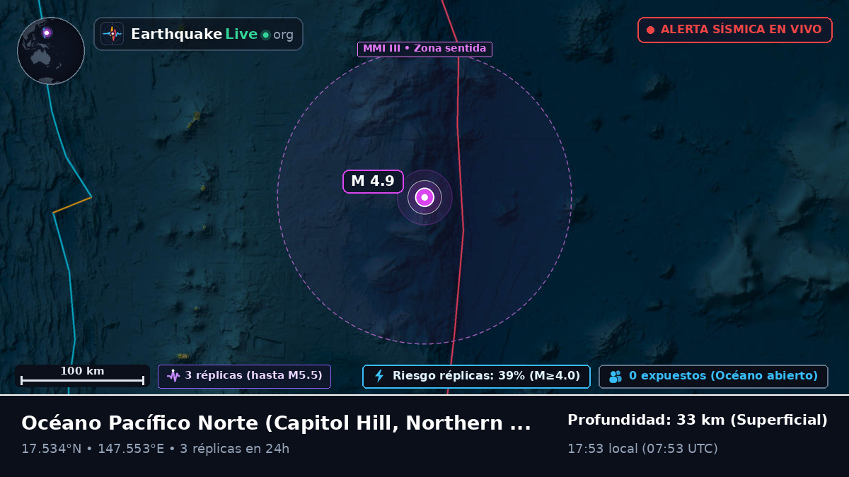 Océano Pacífico Norte (Northern Mariana Islands)