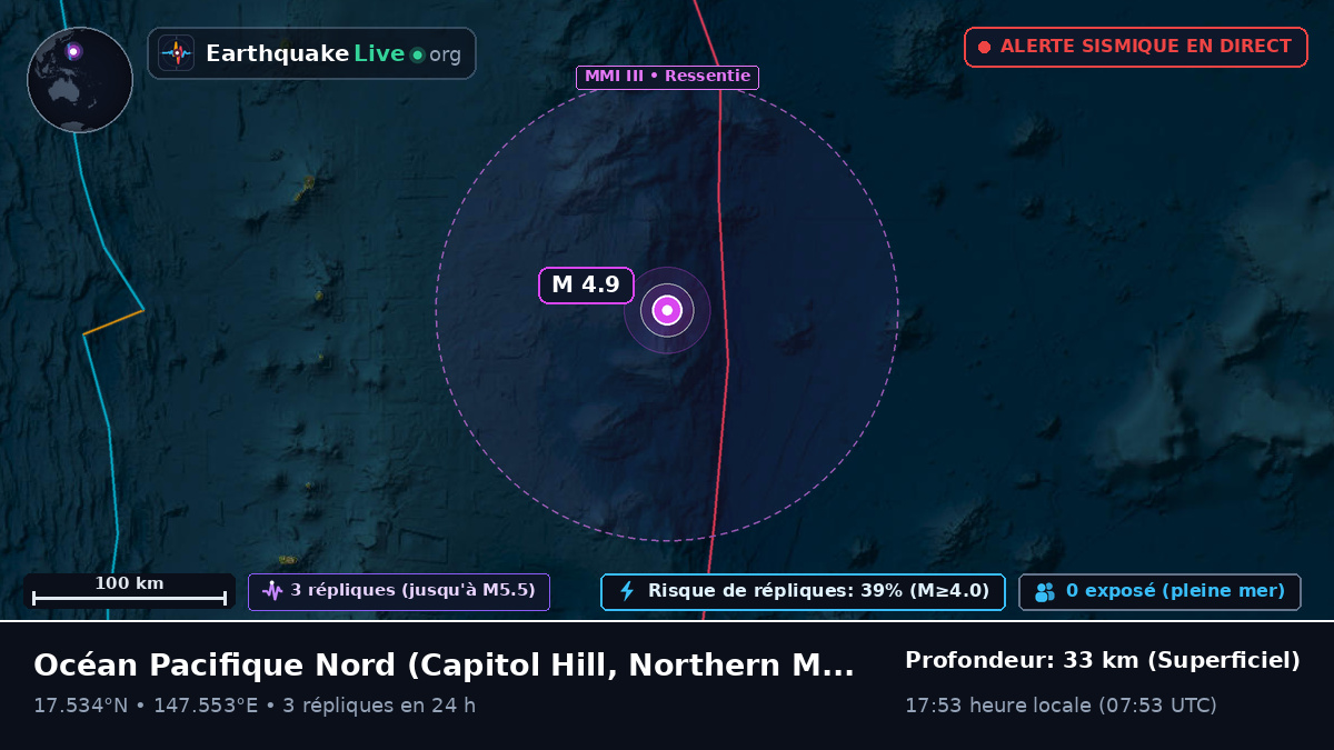 Océan Pacifique Nord (Northern Mariana Islands)