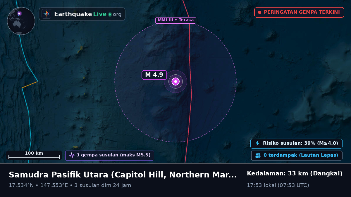 Samudra Pasifik Utara (Northern Mariana Islands)