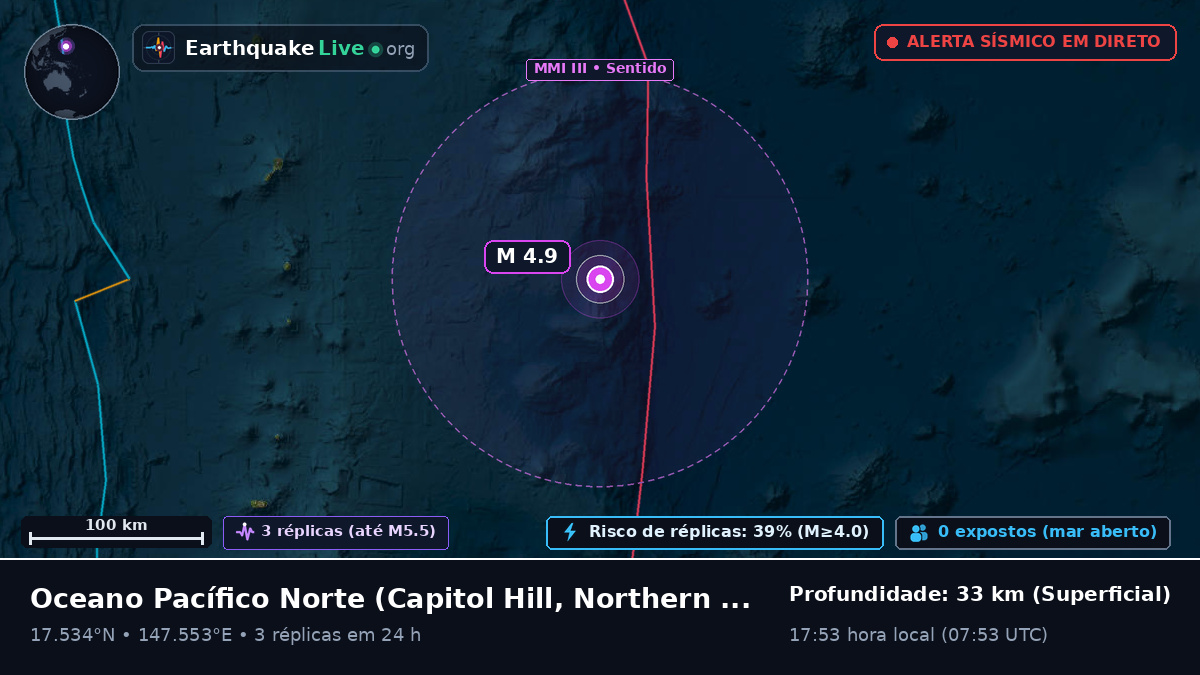 Oceano Pacífico Norte (Northern Mariana Islands)