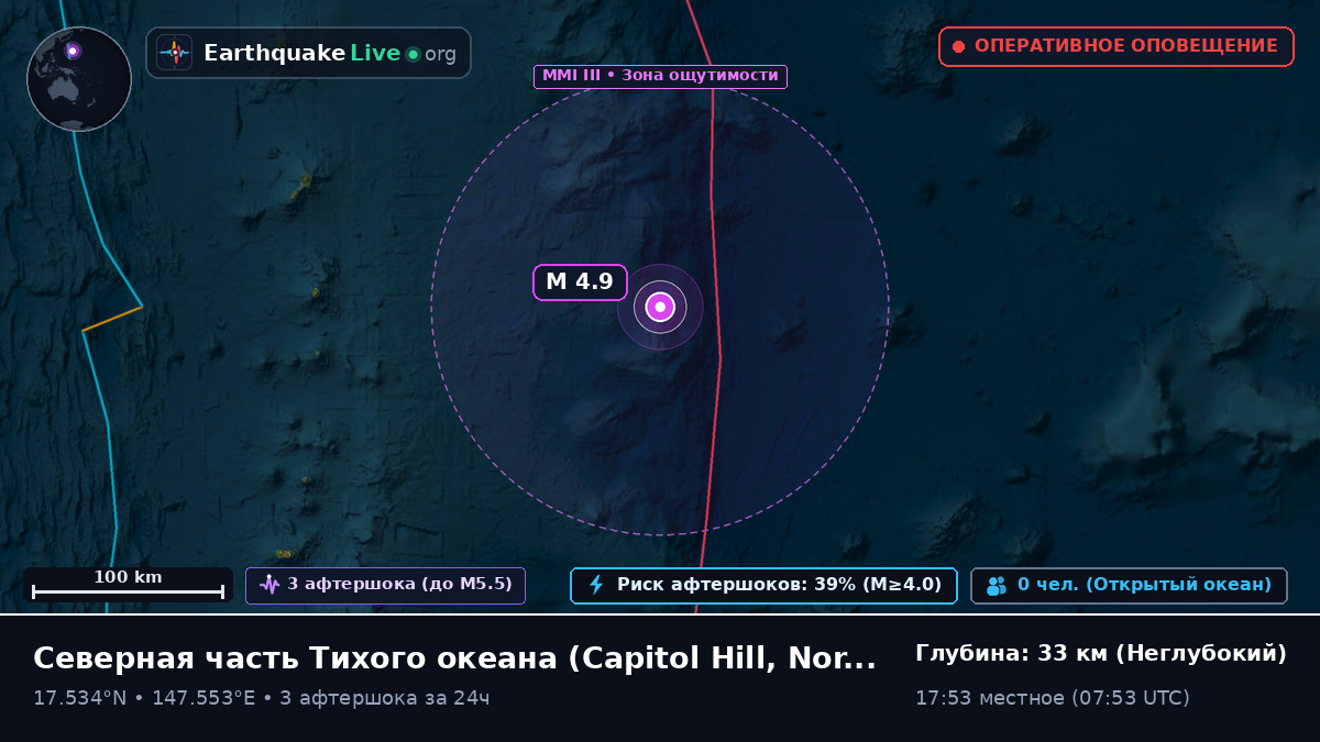 Северная часть Тихого океана (Northern Mariana Islands)