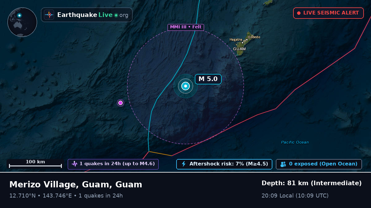 Philippine Sea (Guam)