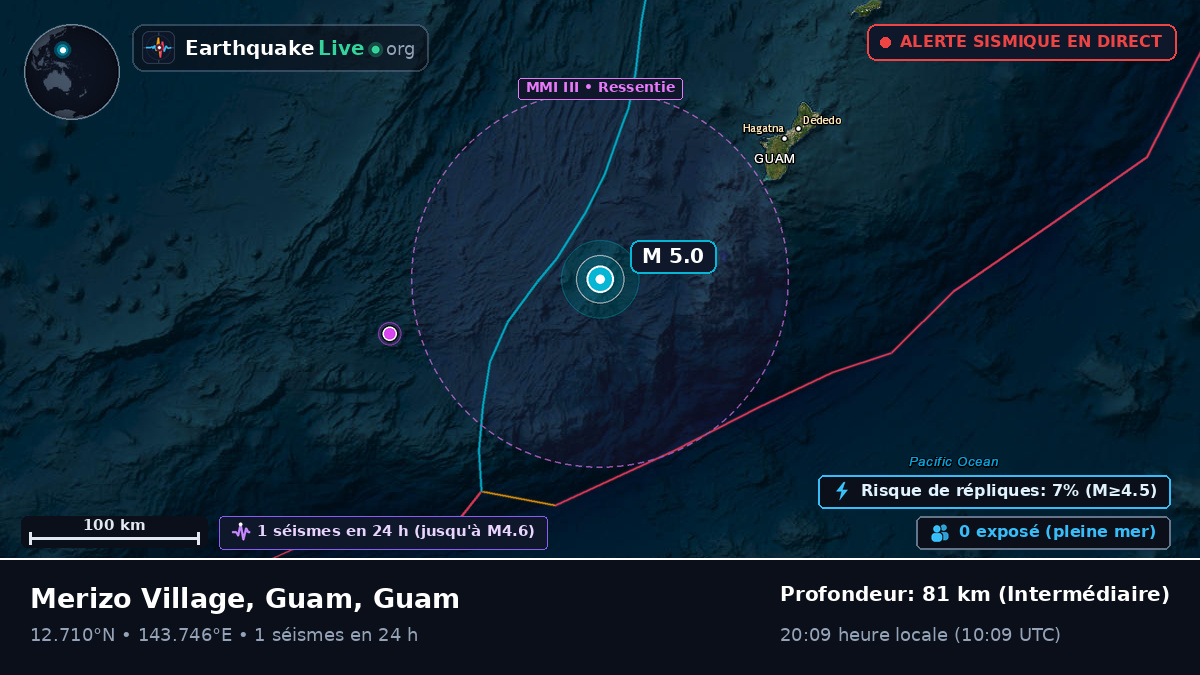 Mer des Philippines (Guam)