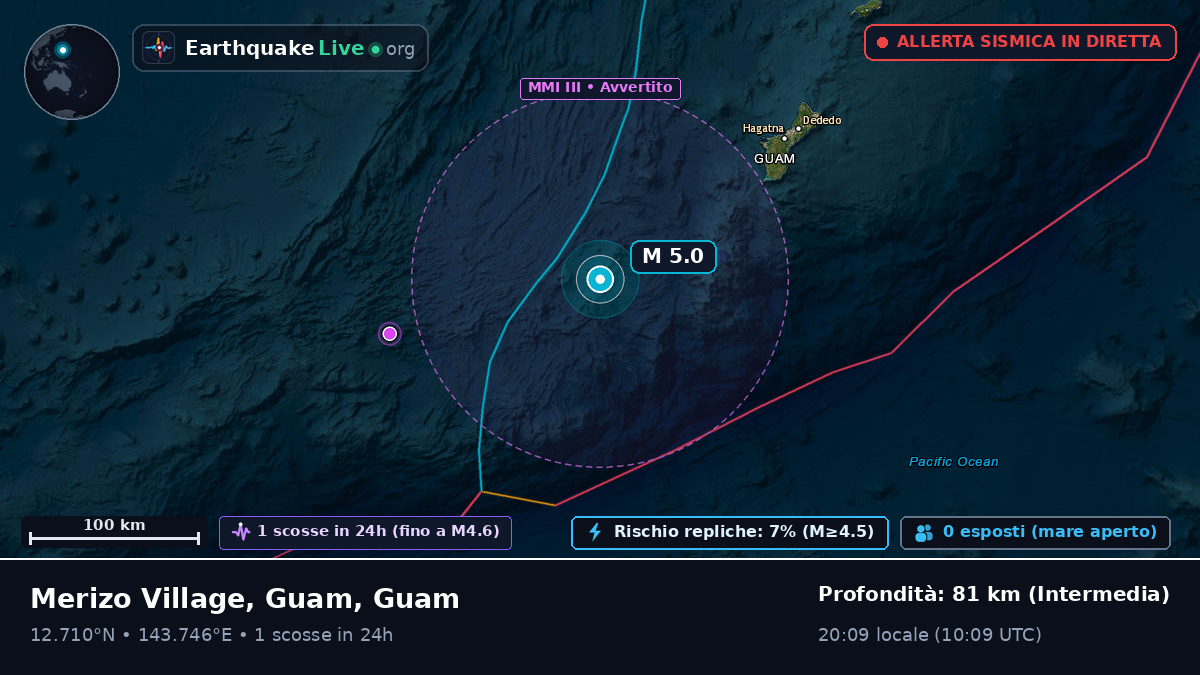 Mare delle Filippine (Guam)