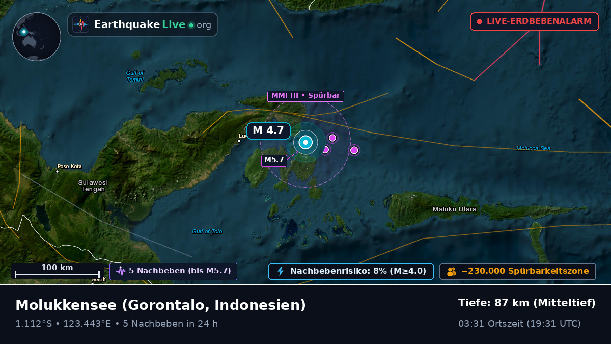 Molukkensee (Indonesien)