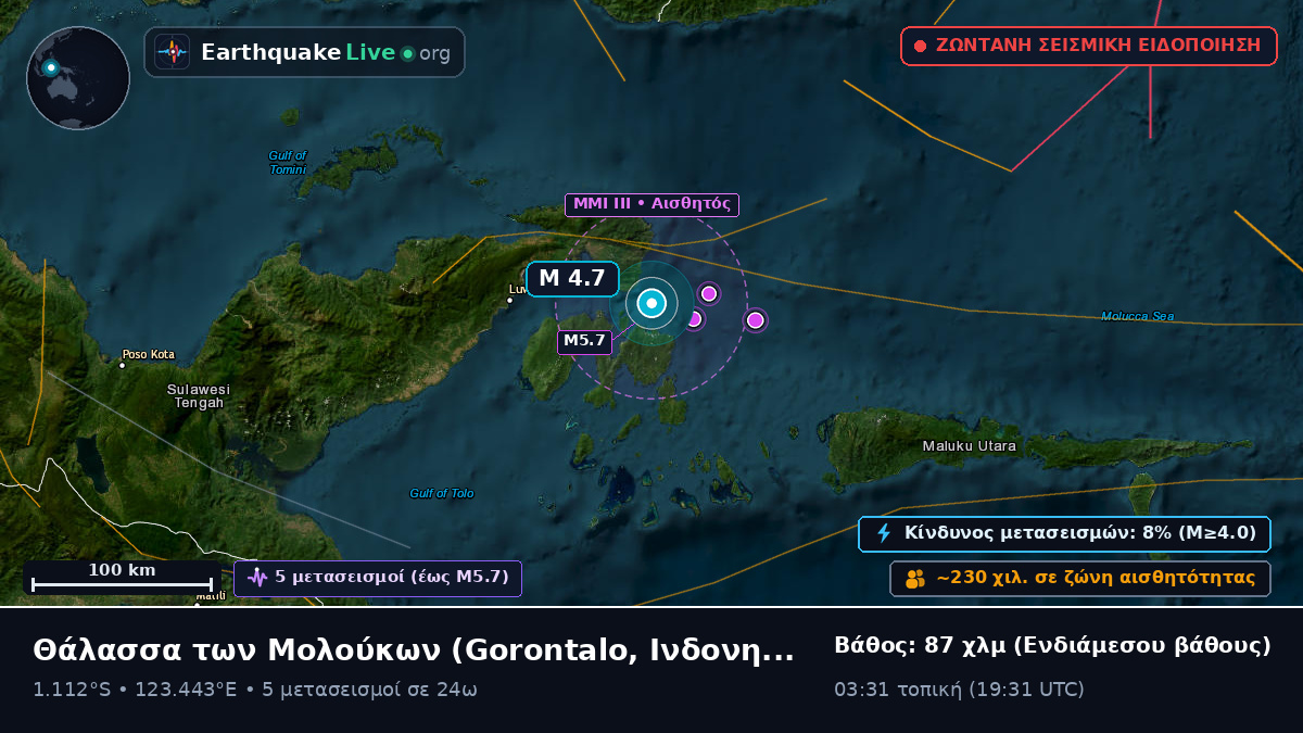 Θάλασσα των Μολούκων (Ινδονησία)