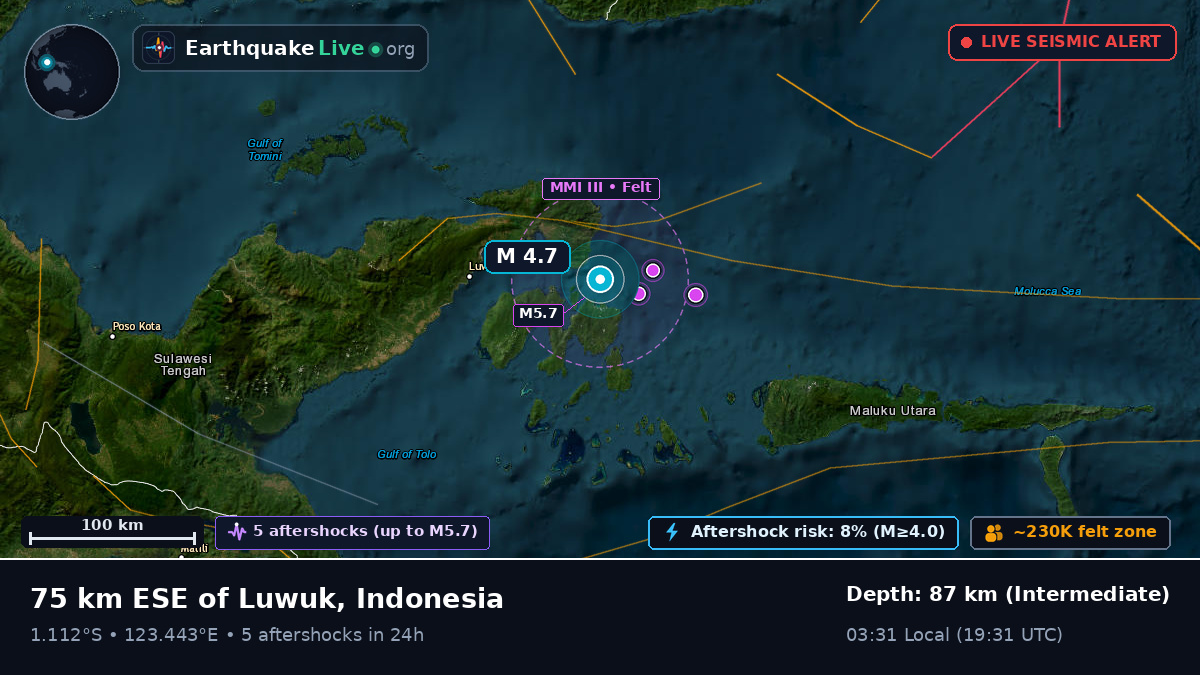 Molucca Sea (Indonesia)