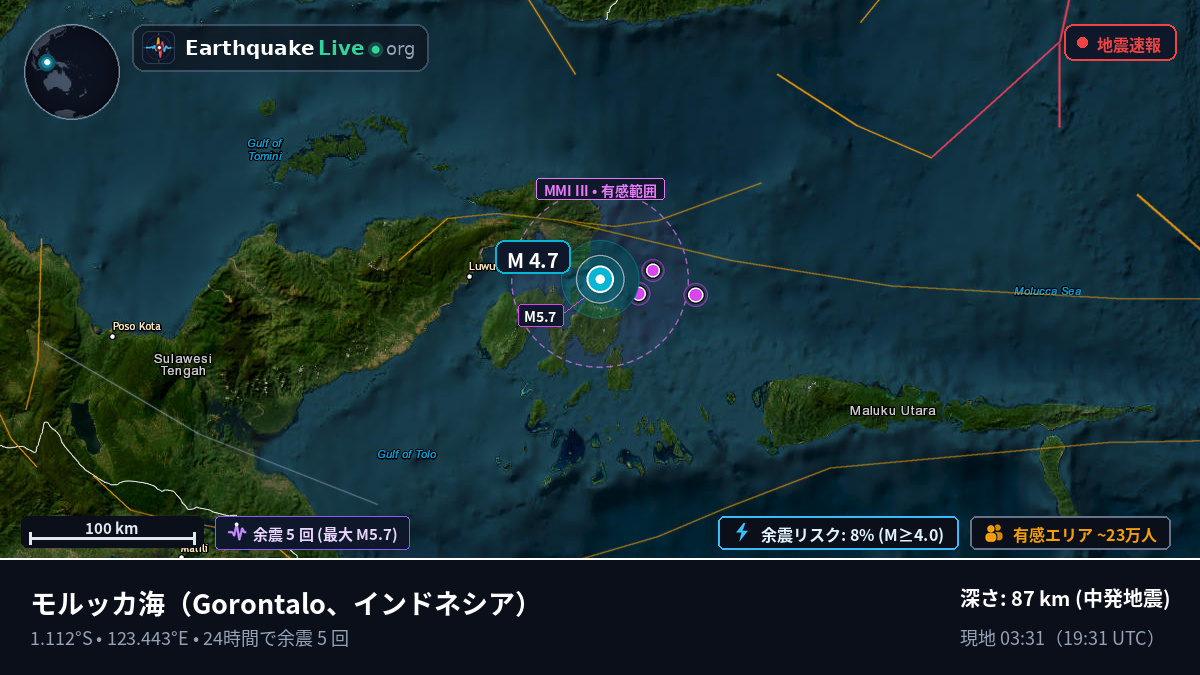 モルッカ海 (インドネシア)