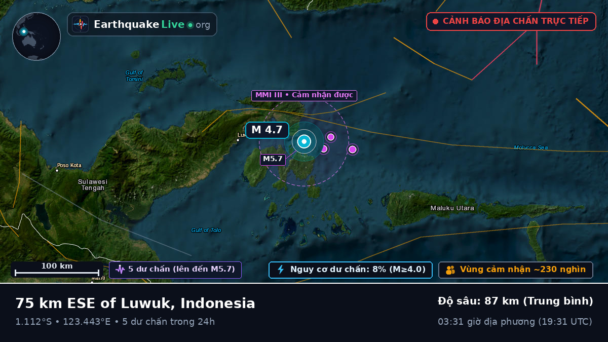 Biển Molucca (Indonesia)