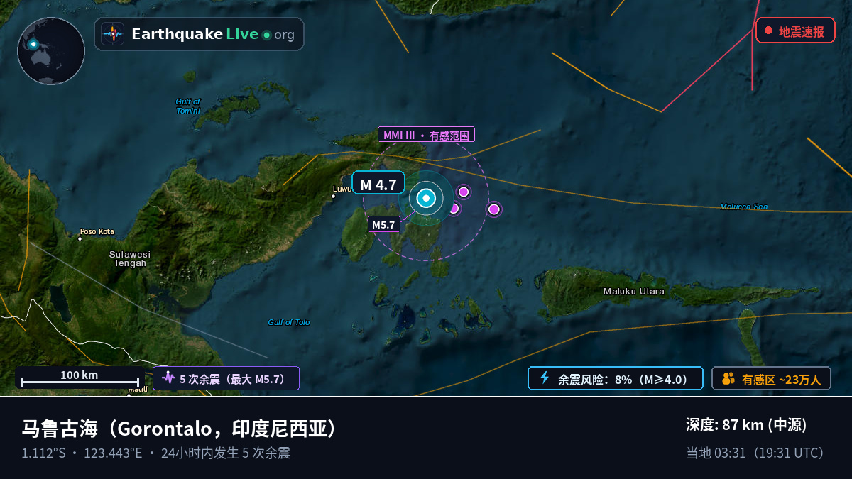 马鲁古海 (印度尼西亚)