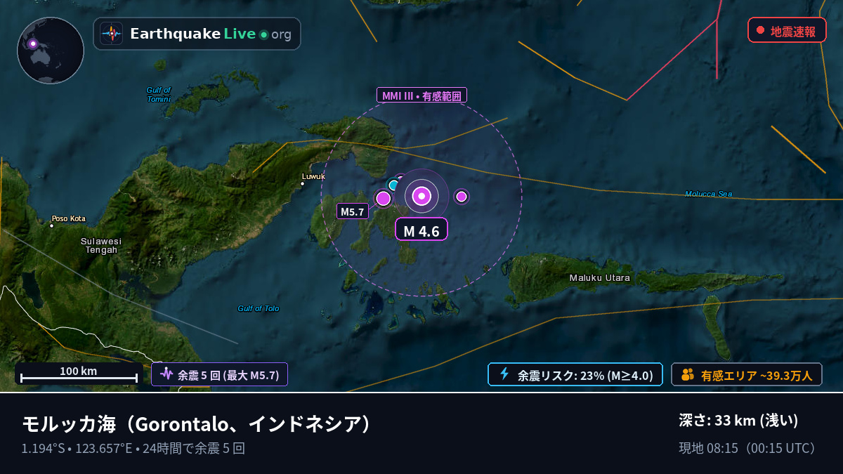 モルッカ海 (インドネシア)