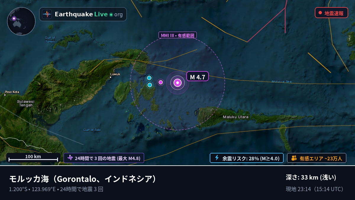モルッカ海 (インドネシア)