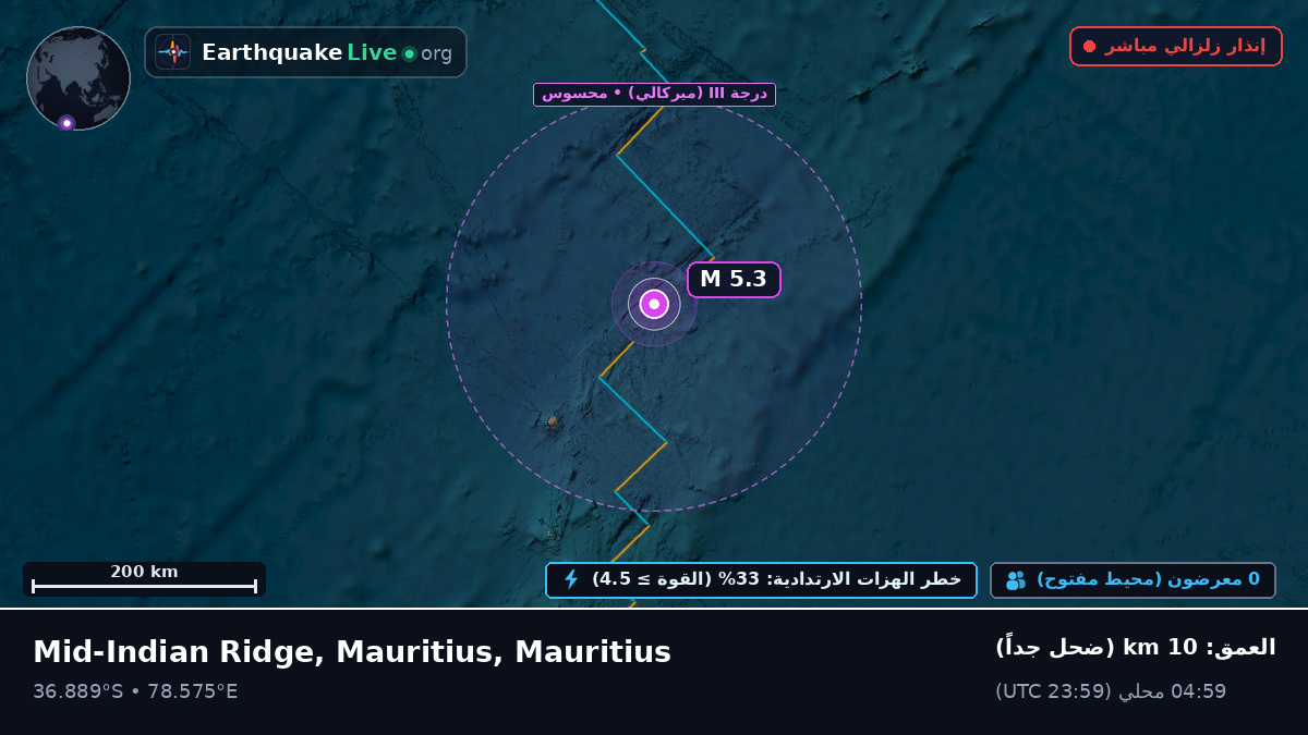 المحيط الهندي (Mauritius)