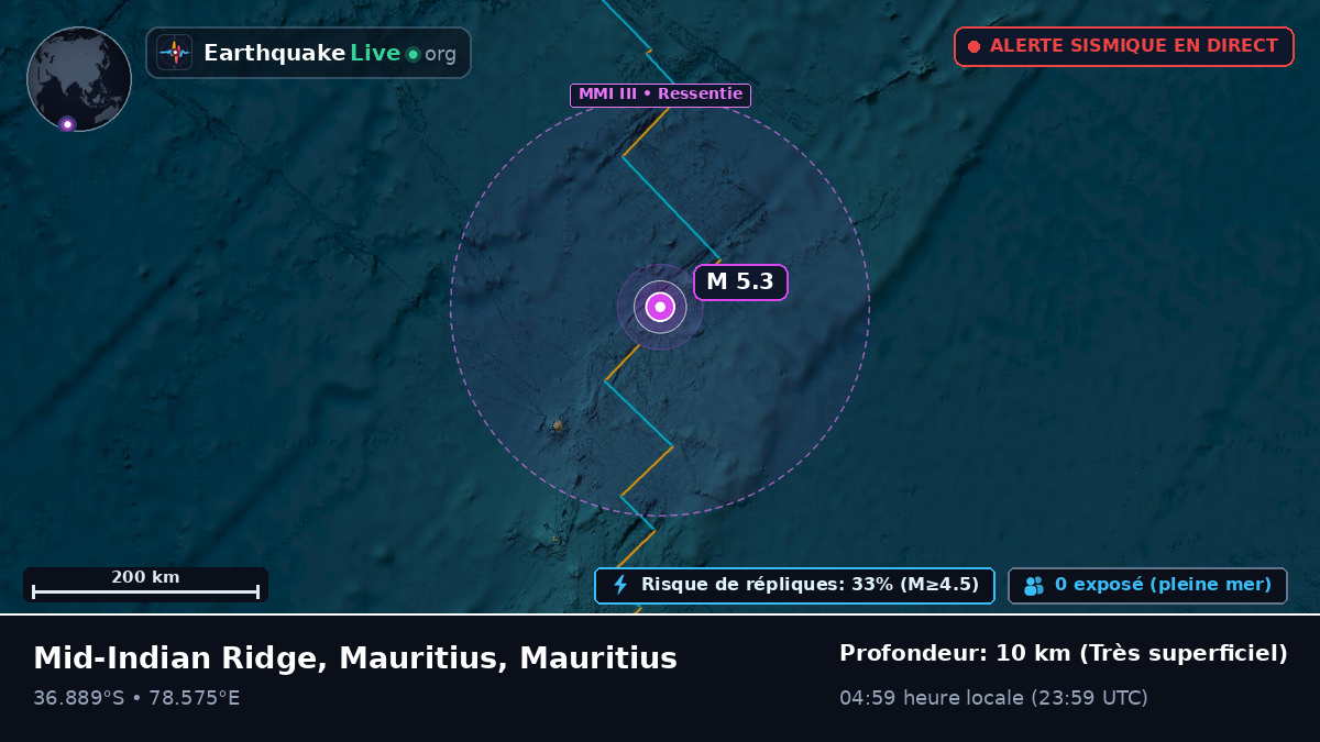Océan Indien (Mauritius)
