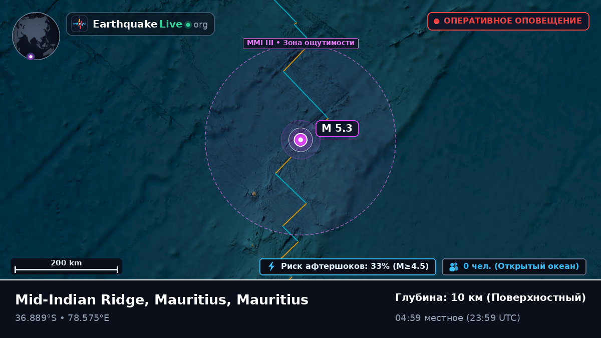 Индийский океан (Mauritius)