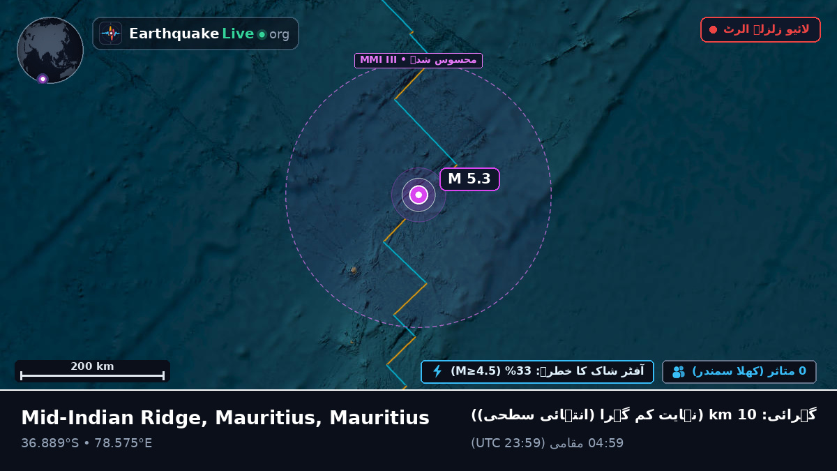 بحر ہند (Mauritius)