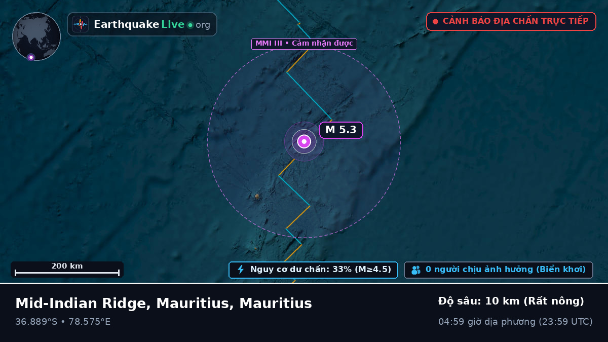 Ấn Độ Dương (Mauritius)