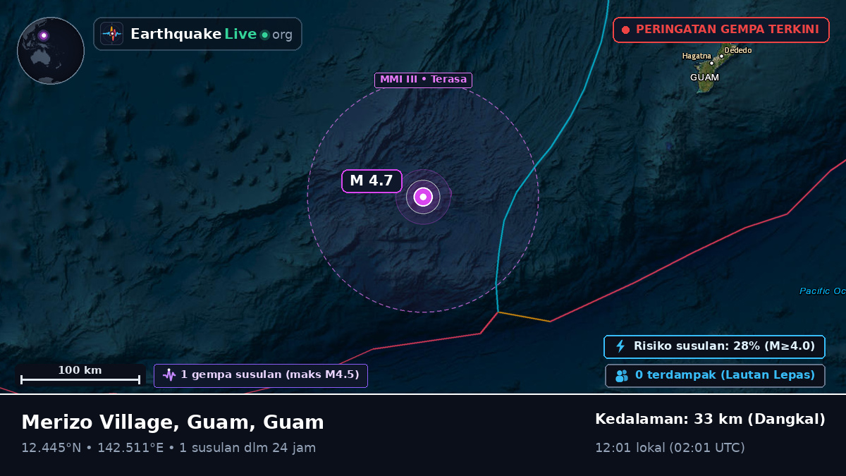 Laut Filipina (Guam)