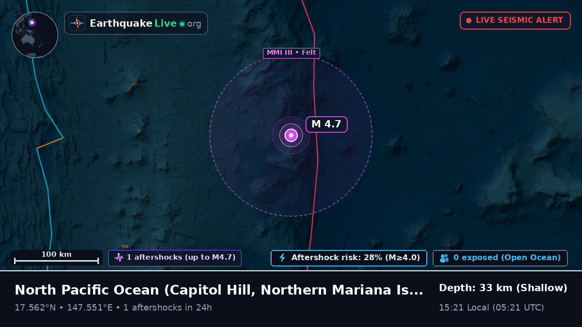 North Pacific Ocean (Northern Mariana Islands)