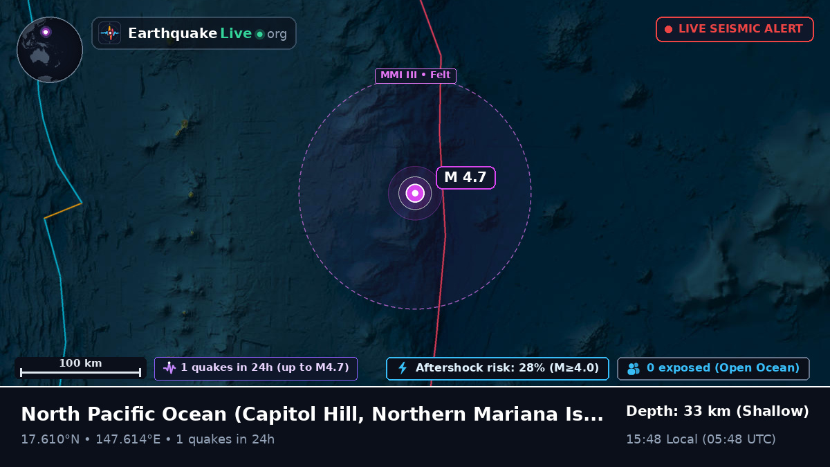 North Pacific Ocean (Northern Mariana Islands)