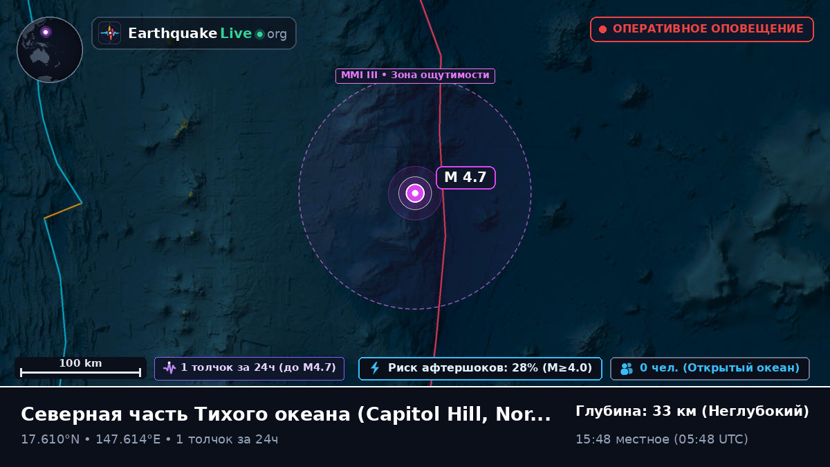 Северная часть Тихого океана (Northern Mariana Islands)