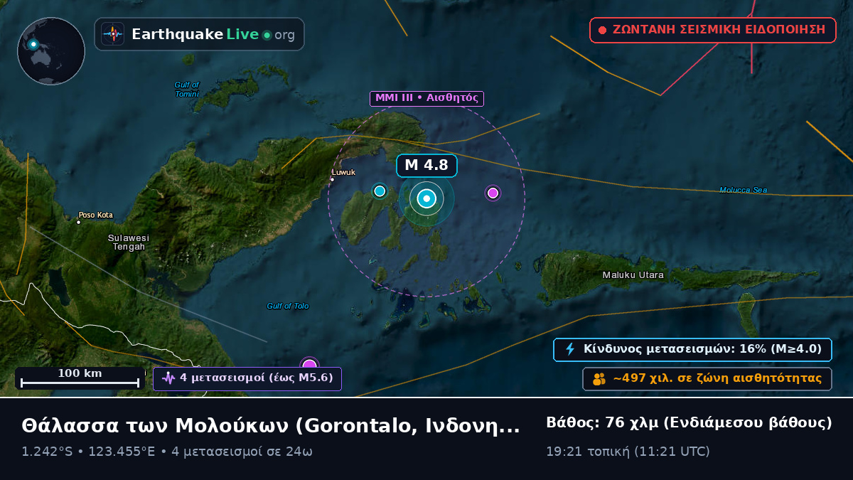 Θάλασσα των Μολούκων (Ινδονησία)