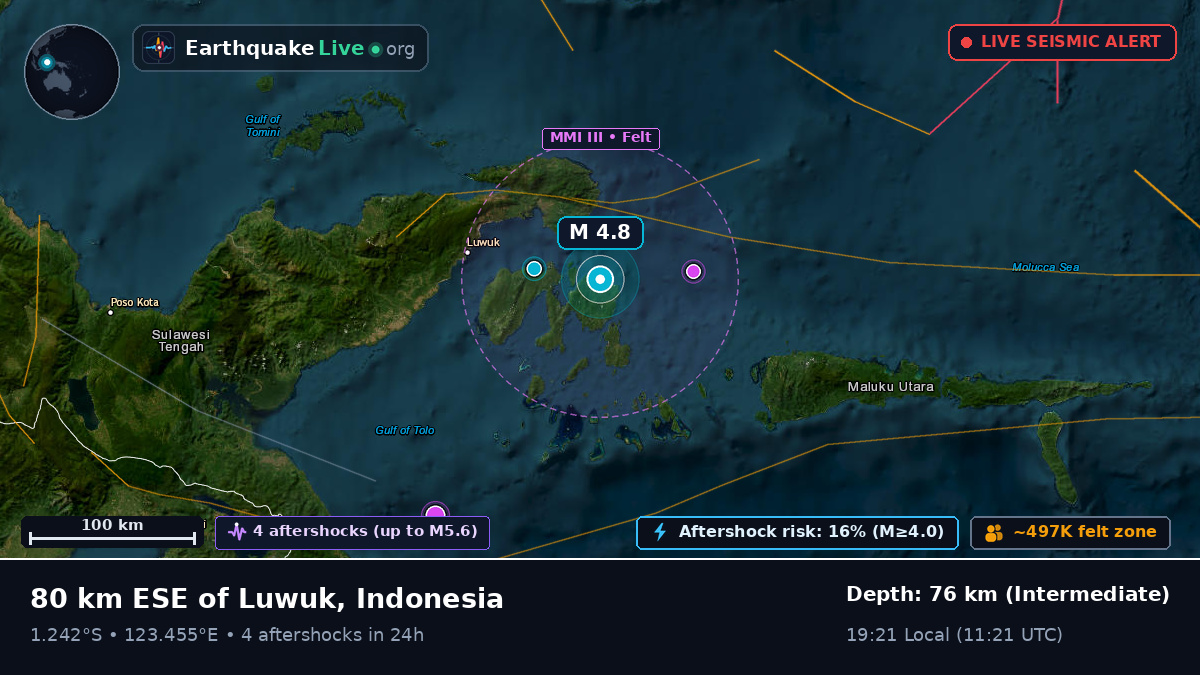 Molucca Sea (Indonesia)